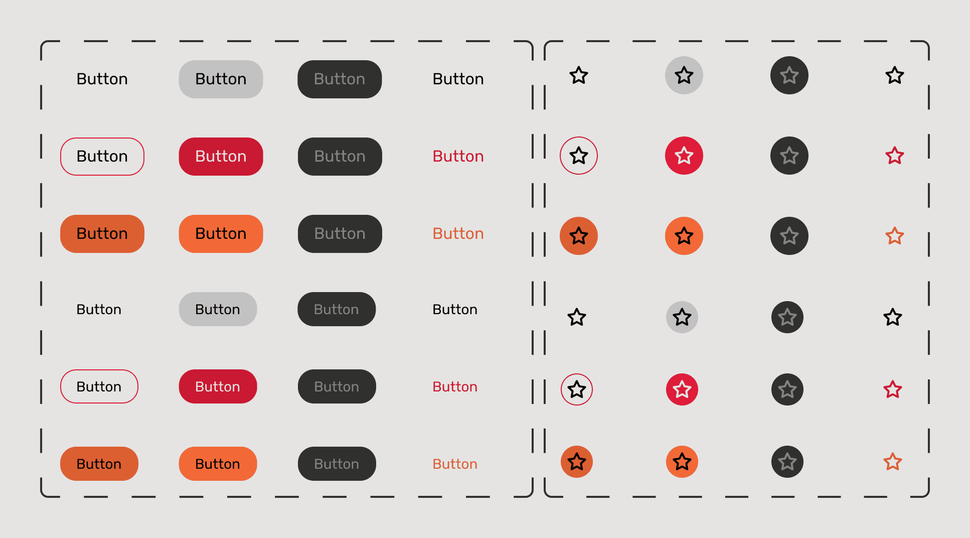 Design and execution